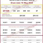 government lottery result
